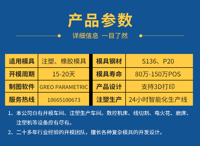 Customize Plastic Reduction gearbox 5 